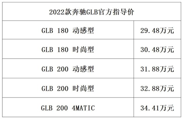 2022款奔驰GLB上市 低配车型上涨2000元