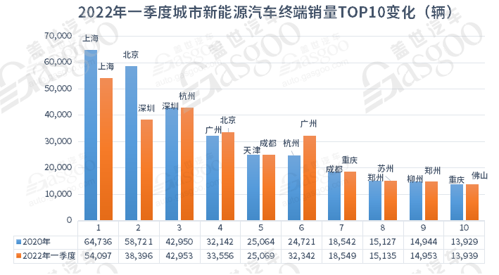 4月汽车销量排行榜2022MPV_6月mpv销量排行榜2017_2014年1月中国mpv销量排行榜完整版