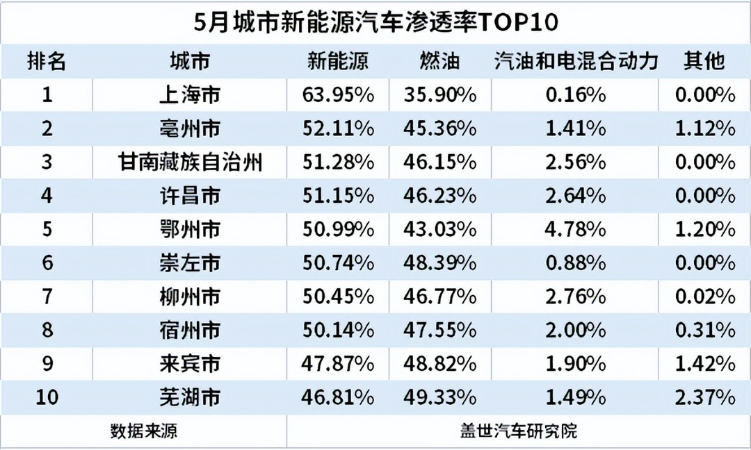 2014年1月中国mpv销量排行榜完整版_6月mpv销量排行榜2017_4月汽车销量排行榜2022MPV