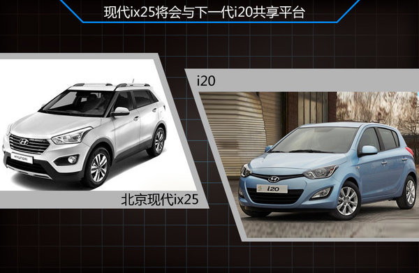 丰田小型suv新车上市_2022即将上市新款小型suv_大众小型suv多久上市