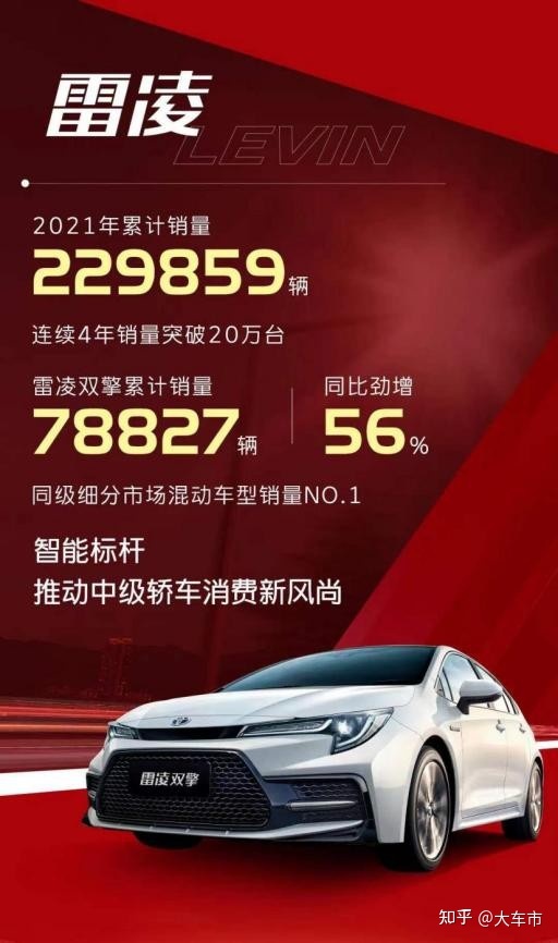 中型suv销量排名前十名_2022中型车销量_8月中型suv销量排行榜