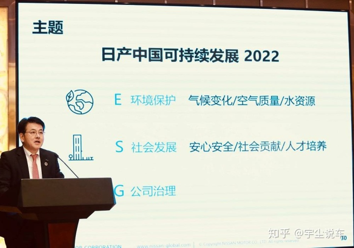 东风日产 上的新车型_2022东风日产新车型_东风日产suv车型