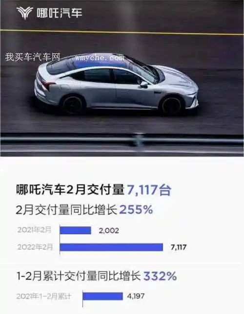 2018年11月suv销量排行_2017年2月suv销量排行_2022年2月中型轿车销量排行榜