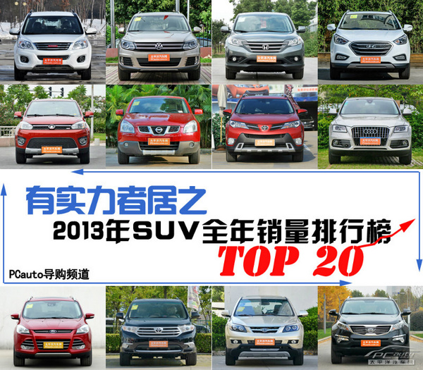 2013年SUV全年销量排行TOP 20