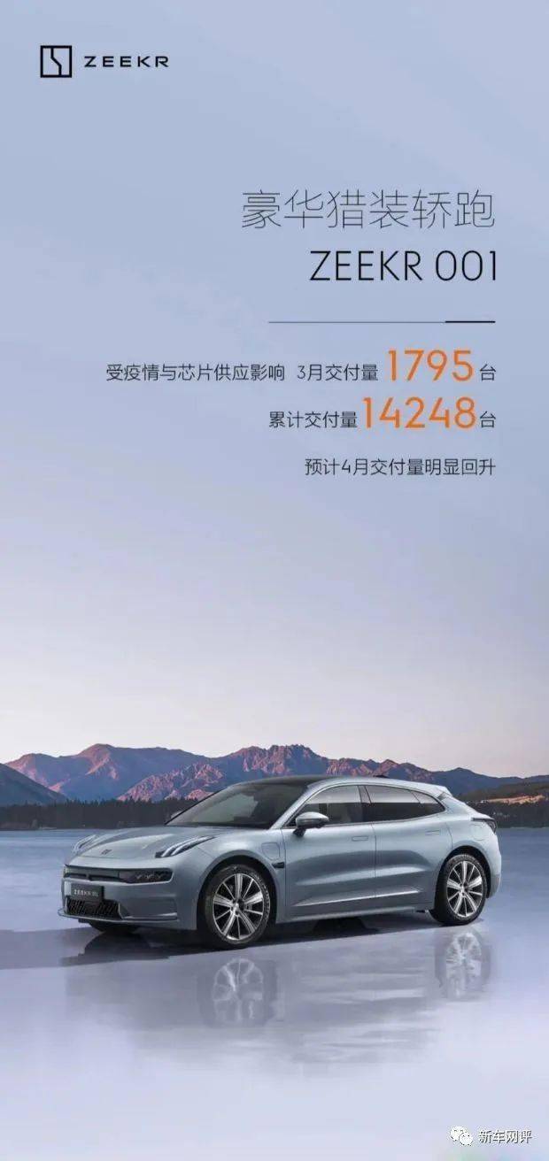 三月汽车销量排行榜2022新势力_微博明星势力榜退榜_steam销量周榜三月