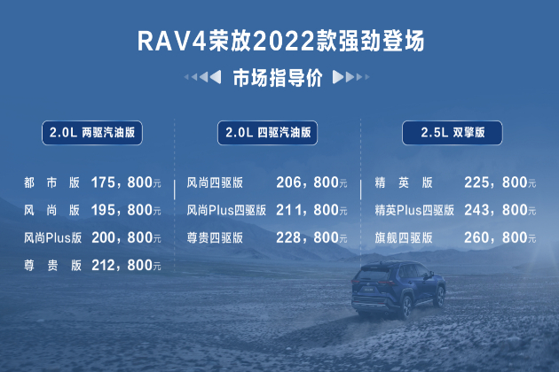 中国丰田新款mpv车型_丰田新款车型suv_丰田2022年新款车型报价