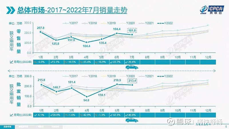 18年10月新番动画销量排行_4月汽车销量排行榜2022比亚迪新能源_2017年1月新番销量排行