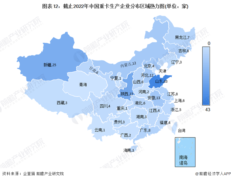 图表12：截止2022年中国重卡生产企业分布区域热力图(单位：家)