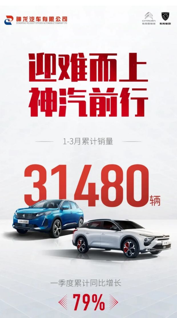 6月份suv销量排行_2022年2月份汽车销量排行_10月份小型车销量排行