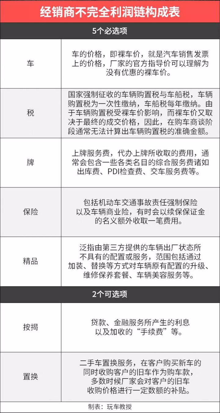 庆阳市新车返购置税政策_2022年新车购置税减免新政策_新车保险购置