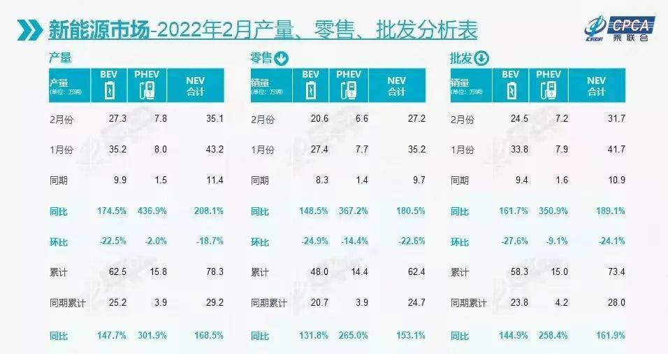 2014世界富豪榜前50名_2016山东富豪榜前100名_2022汽车销售排行榜前十名