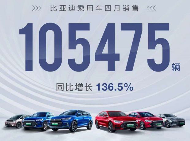 20224月汽车销量排行榜表_g榜销量排行_日本漫画销量排行总榜