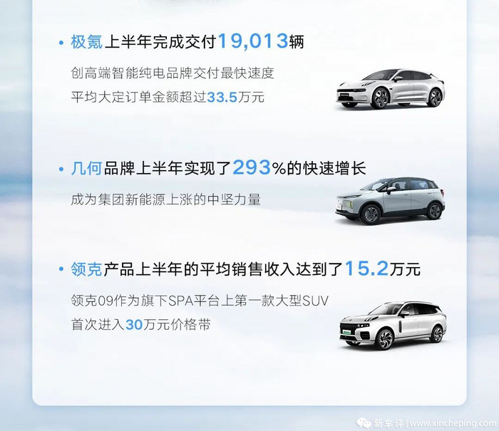 2015年9月宝骏汽车560销量怎么样_2022年汽车总销量_2022年和2023年大牛市