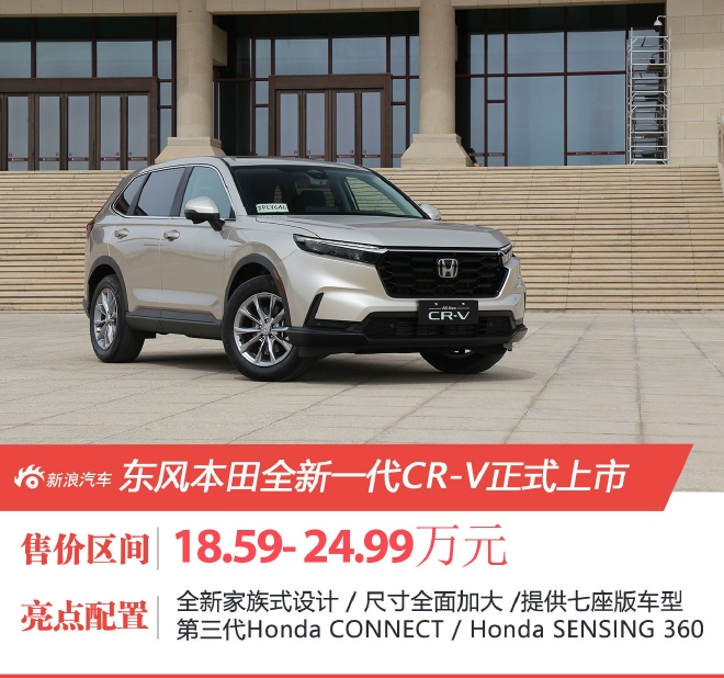售18.59- 24.99万元 东风本田全新一代CR-V正式上市