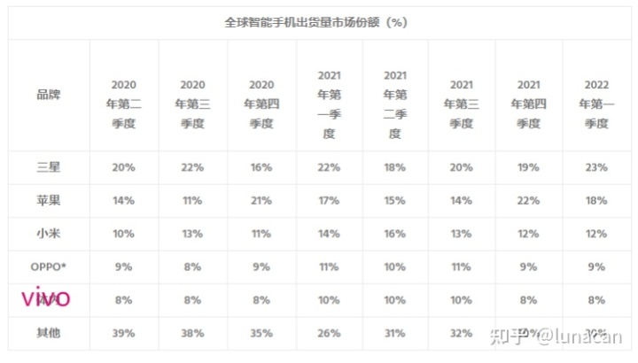 中国汽车品牌销量排行_2022汽车销量排行榜哪里准确_日本漫画销量排行总榜