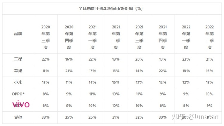 日本漫画销量排行总榜_2022汽车销量排行榜哪里准确_中国汽车品牌销量排行