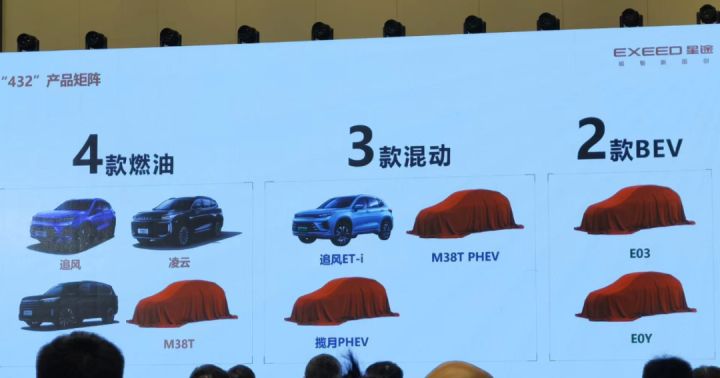 2022年新款车型有哪些越野车_10年现代越野款车型_广汽丰田越野车型新款