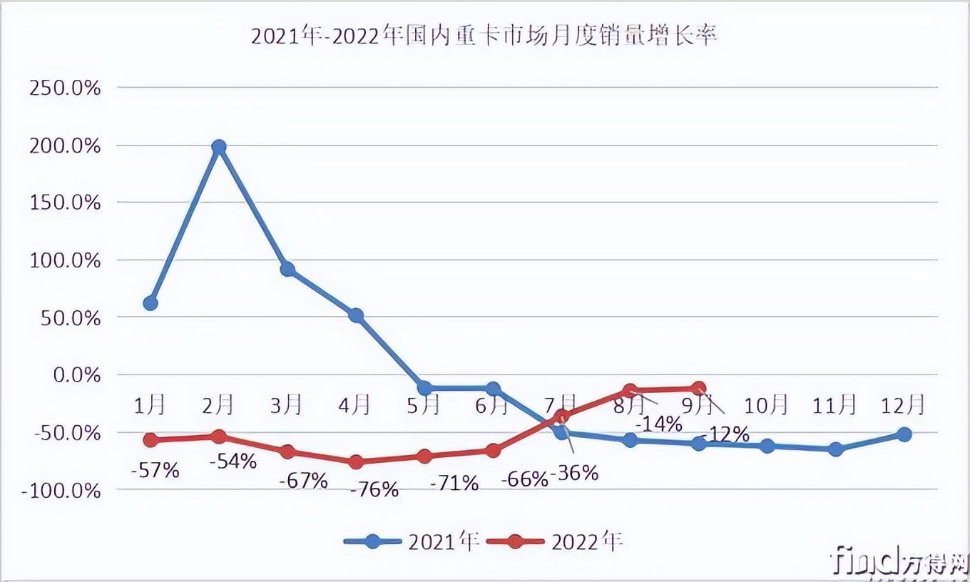 2018中国豪车销量排行_中国豪车销量排行榜_2022年中大型车销量排名