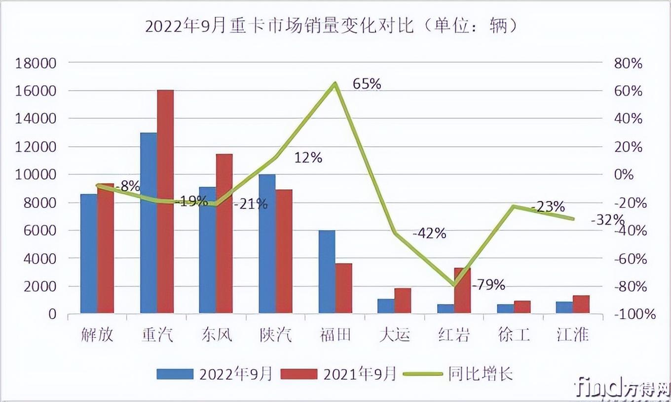 2022年中大型车销量排名_2018中国豪车销量排行_中国豪车销量排行榜
