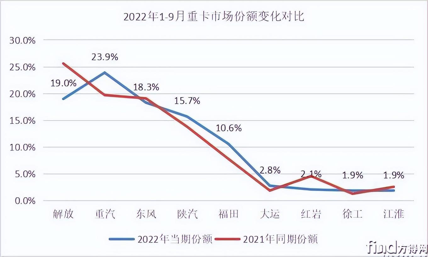 中国豪车销量排行榜_2022年中大型车销量排名_2018中国豪车销量排行