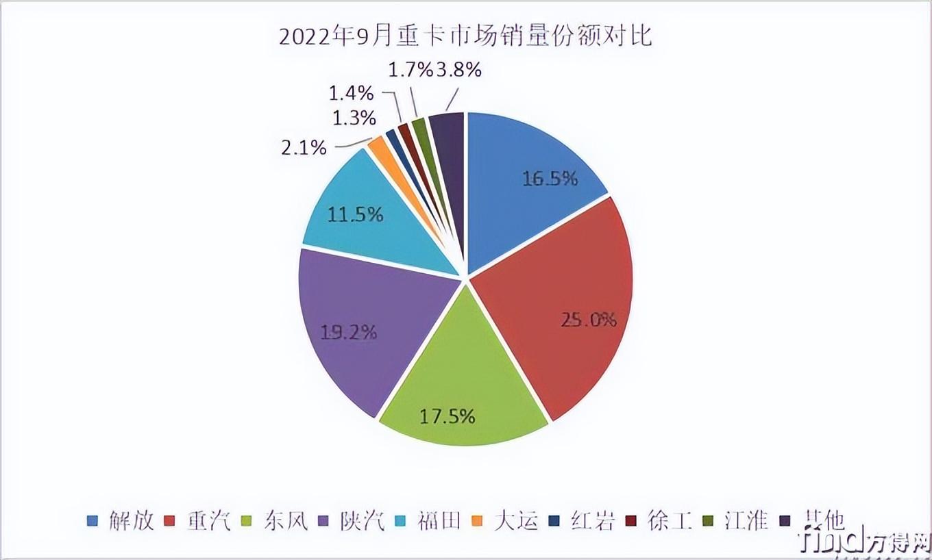 2022年中大型车销量排名_中国豪车销量排行榜_2018中国豪车销量排行