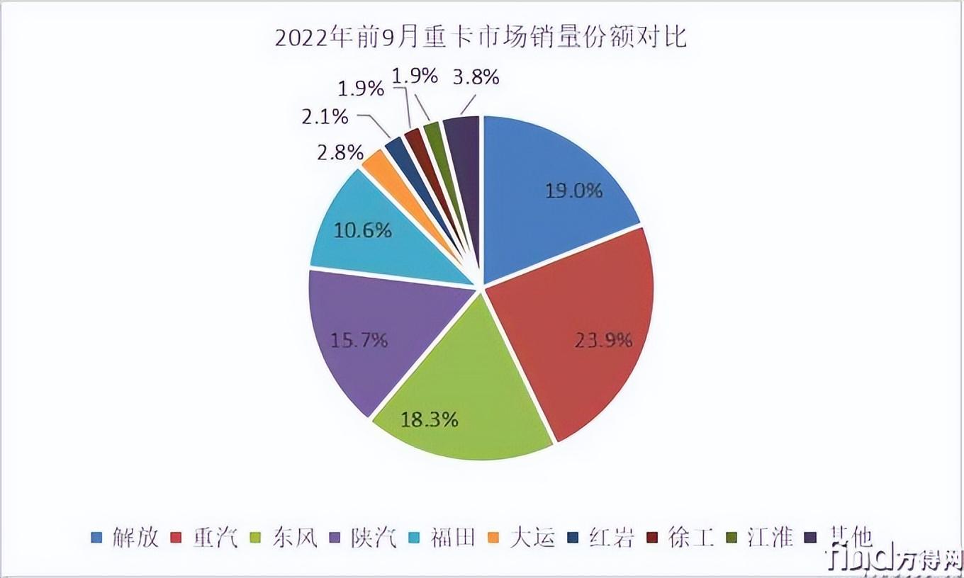 2018中国豪车销量排行_中国豪车销量排行榜_2022年中大型车销量排名