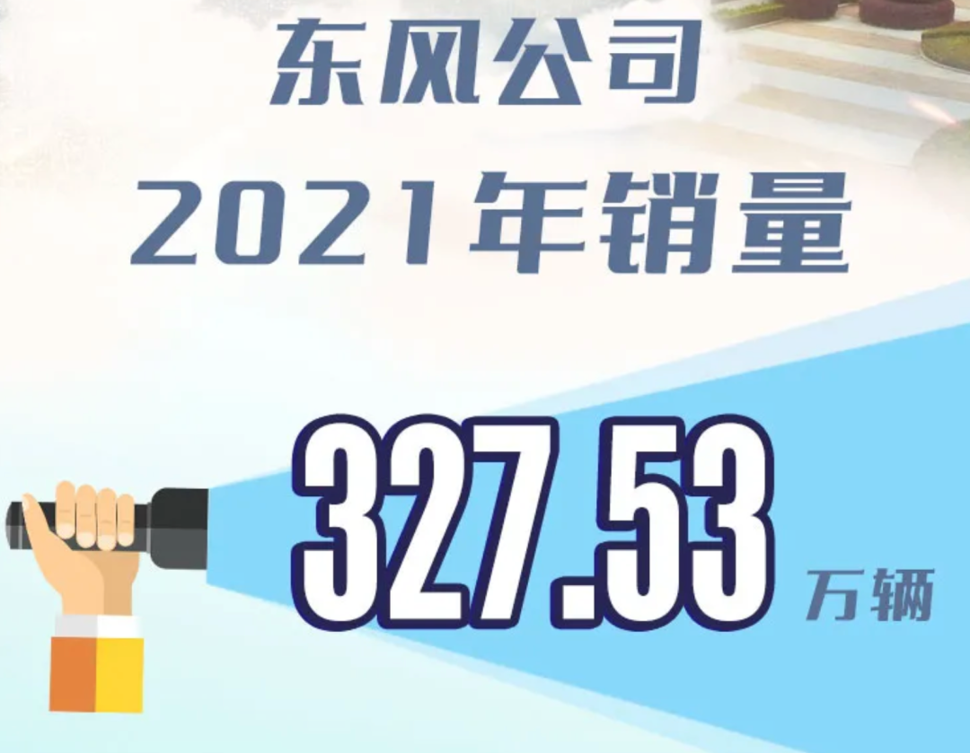 东风日产2018年新车型_东风日产suv车型报价_东风日产2022年新款车型