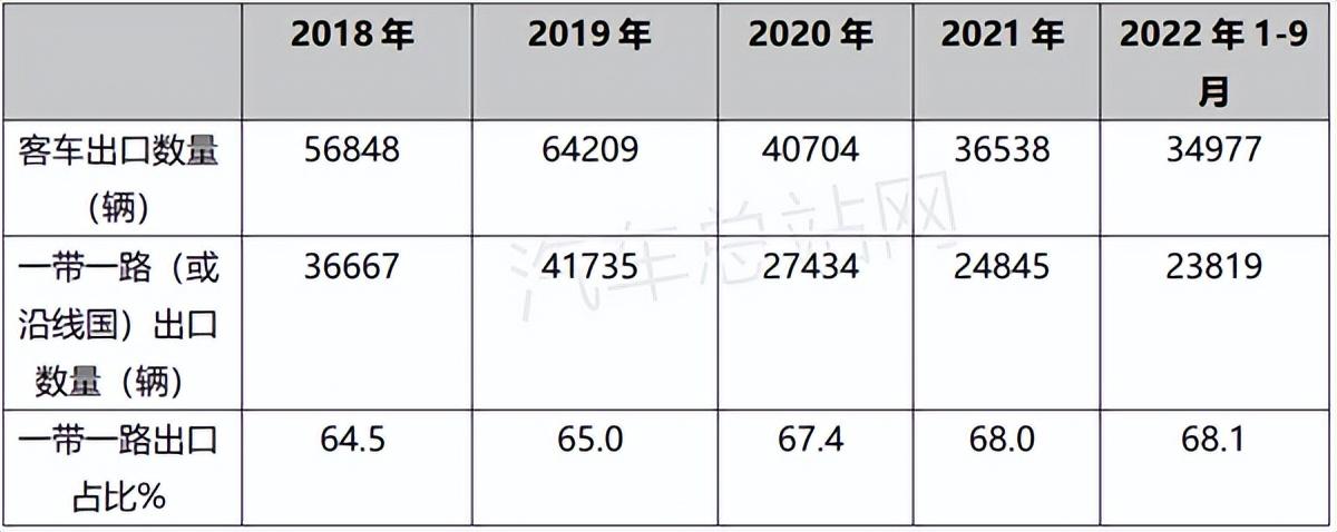 中国唱片销量榜_欧洲汽车品牌销量排行_一季度汽车销量排行榜2022