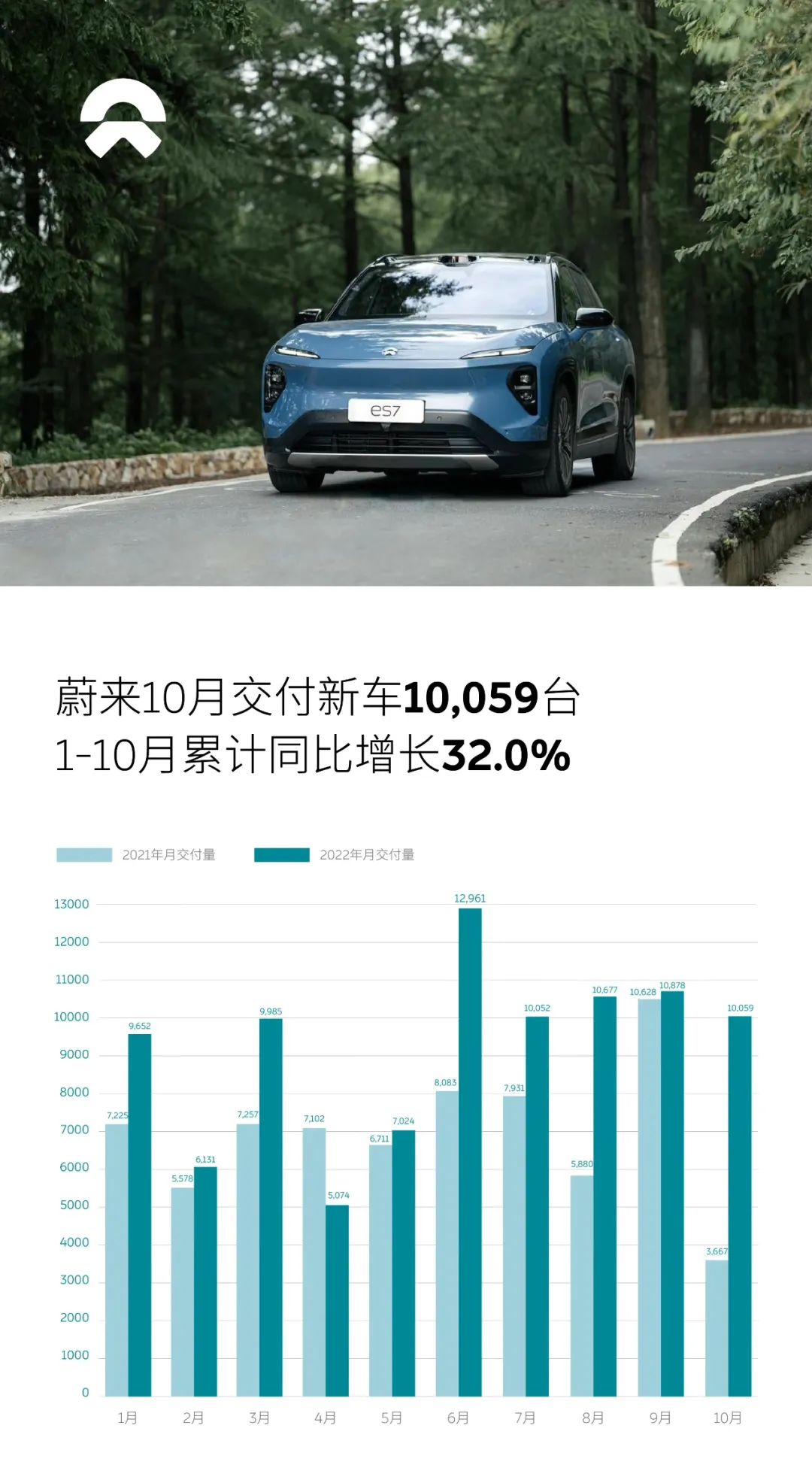2016年4月中级车销量排名_2022年3月中型车销量排名_2017年5月新能源车销量