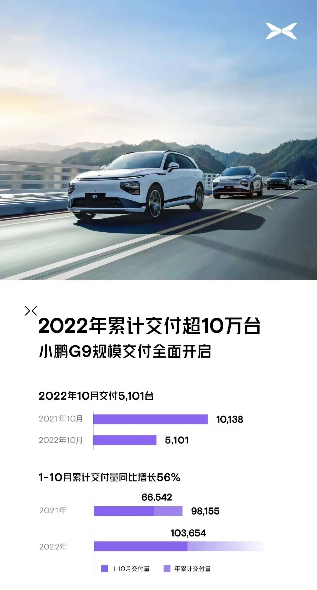 2016年4月中级车销量排名_2017年5月新能源车销量_2022年3月中型车销量排名