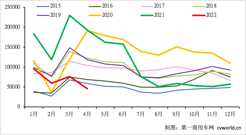 2017年12月suv销量榜_2022年四月份轿车销量排行榜_2013年日本漫画销量榜top10