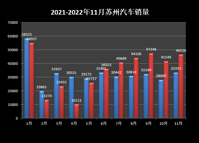 2022年中型轿车销量_起亚k4中型轿车报价_suv和中型轿车那个好
