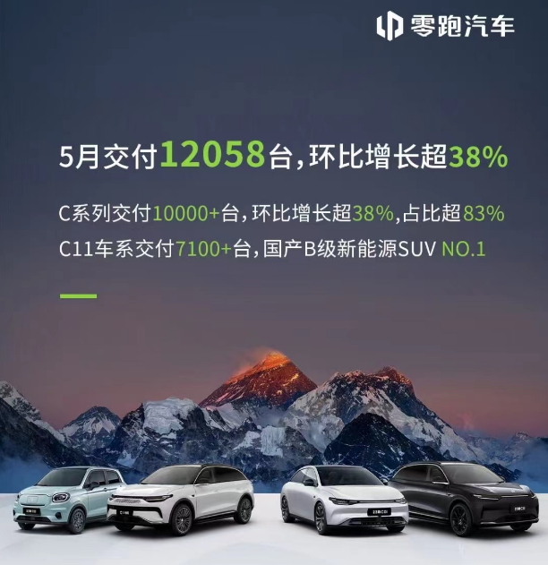 起亚焕驰最新销量2019年2月份_2023年4月份汽车销量排行榜最新_g榜销量排行