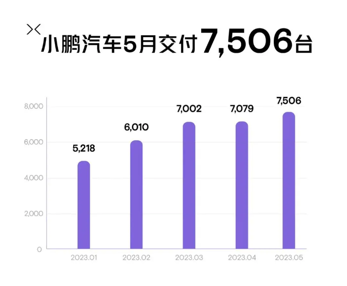 2023年4月份汽车销量排行榜最新_起亚焕驰最新销量2019年2月份_g榜销量排行