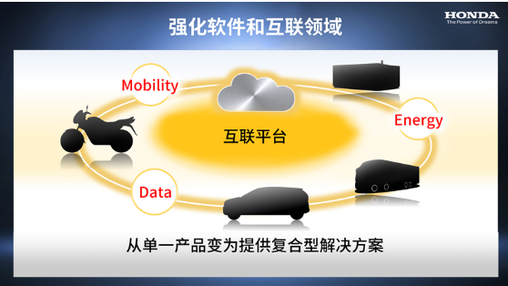 本田2030年_国家公路网规划(2013年-2030年)_2030年后的中国海军实力
