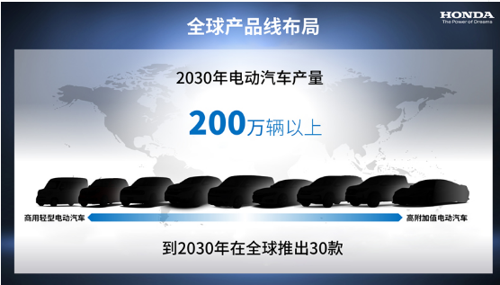 国家公路网规划(2013年-2030年)_2030年后的中国海军实力_本田2030年