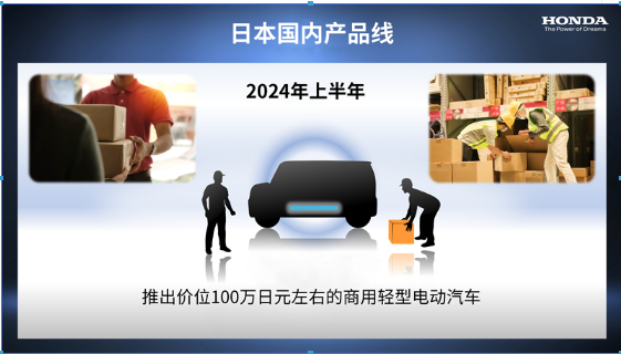 国家公路网规划(2013年-2030年)_2030年后的中国海军实力_本田2030年