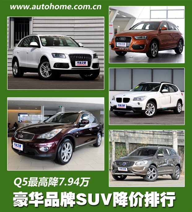 suv汽车品牌排行榜_SUV排名-3月中国车市销量榜单出炉 朗逸月销五万称王