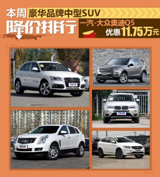 suv汽车品牌排行榜_SUV排名-3月中国车市销量榜单出炉 朗逸月销五万称王