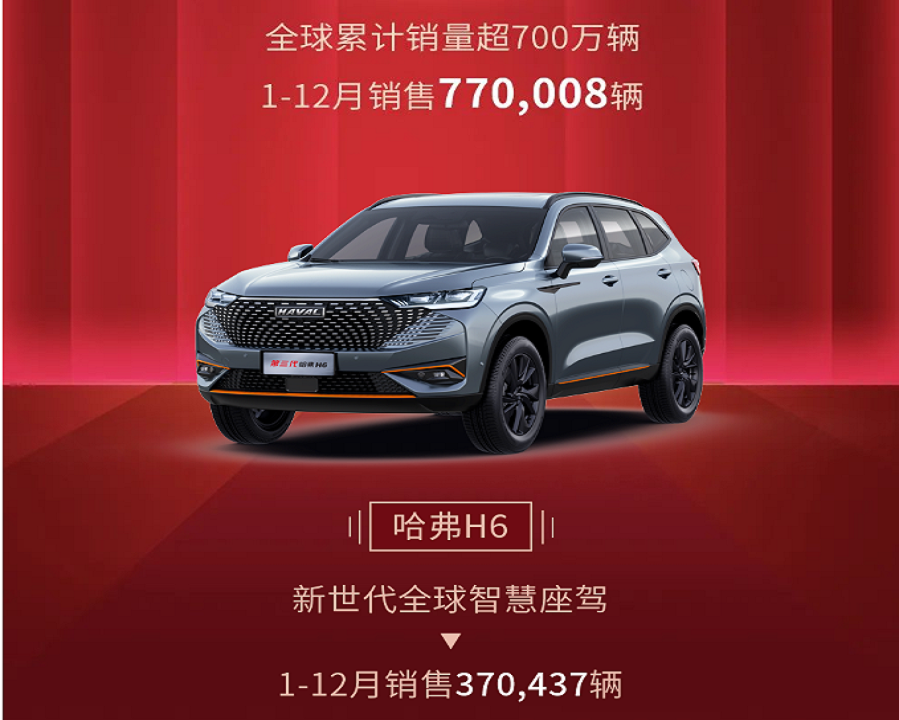 中国汽车全年销量排行榜_奇瑞各车型销量排名_长城和吉利销量