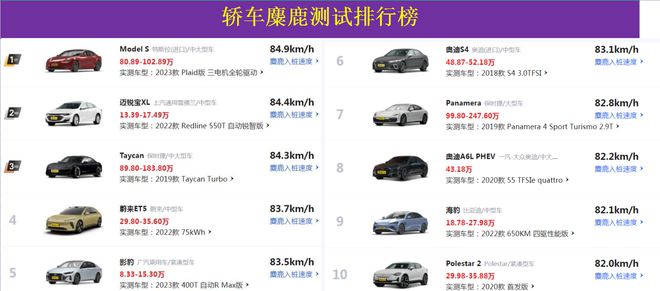 豹车价格_豹牌汽车多少钱_合资车销量排行榜前十名品牌