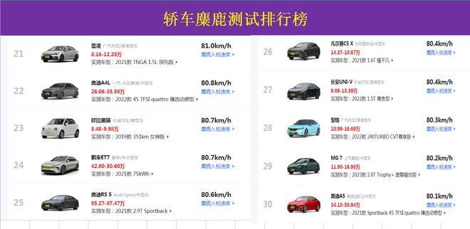 豹牌汽车多少钱_豹车价格_合资车销量排行榜前十名品牌
