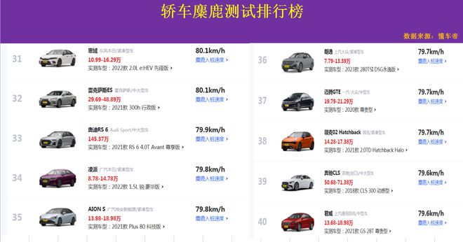 豹车价格_合资车销量排行榜前十名品牌_豹牌汽车多少钱