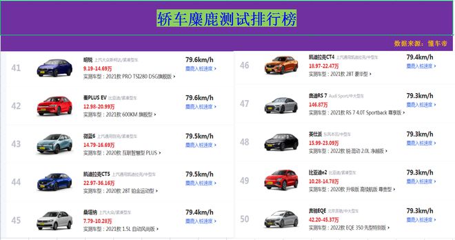 合资车销量排行榜前十名品牌_豹车价格_豹牌汽车多少钱