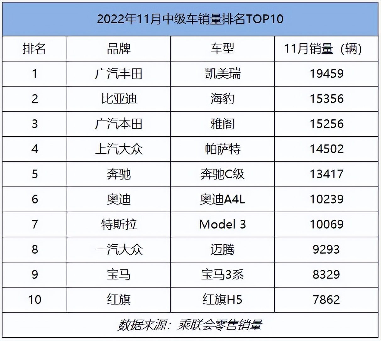 比亚迪日本市场_比亚迪日本销量_汽车销量排行榜2023年4月