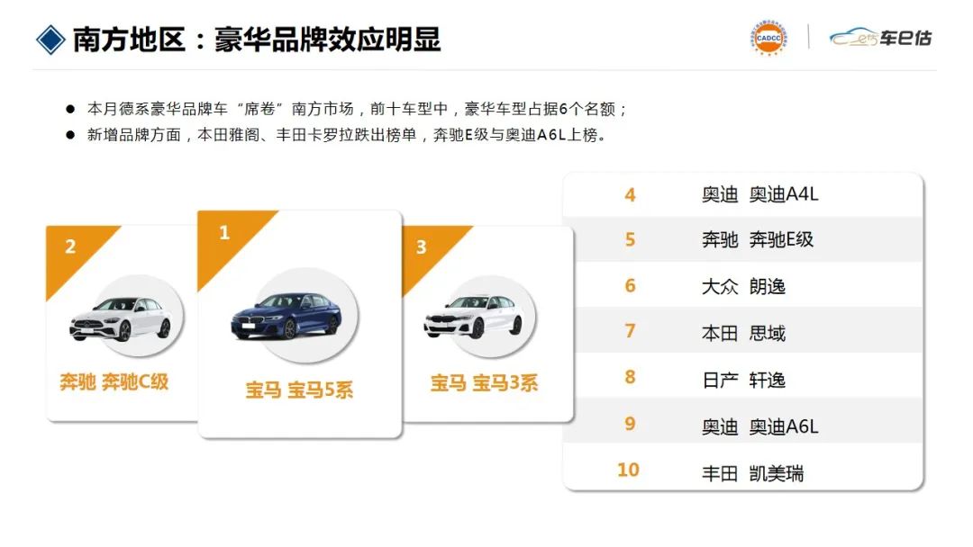 月份汽车销量_2023年6月suv汽车销量排行榜_最新月汽车销量排行榜