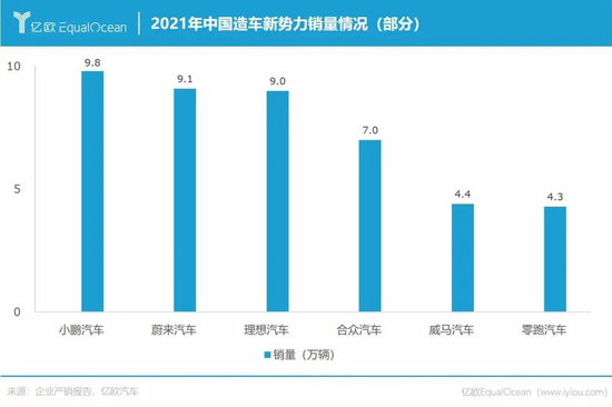 中国汽车销量排行榜上汽大通_2021年2月上汽大通销量_上汽大通排名