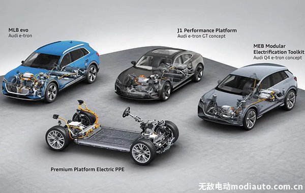 油电混合成熟车型_最成熟的油电混合动力车型_最成熟的油电混合汽车品牌