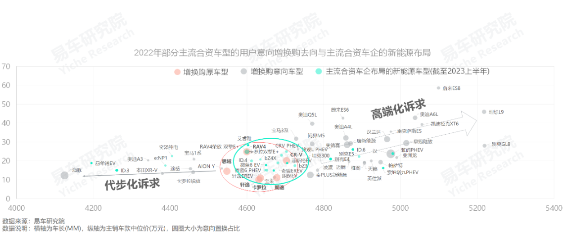 中国销量前十名的汽车企业_汽车企业销量_2023年汽车产销量最高的中国车企是