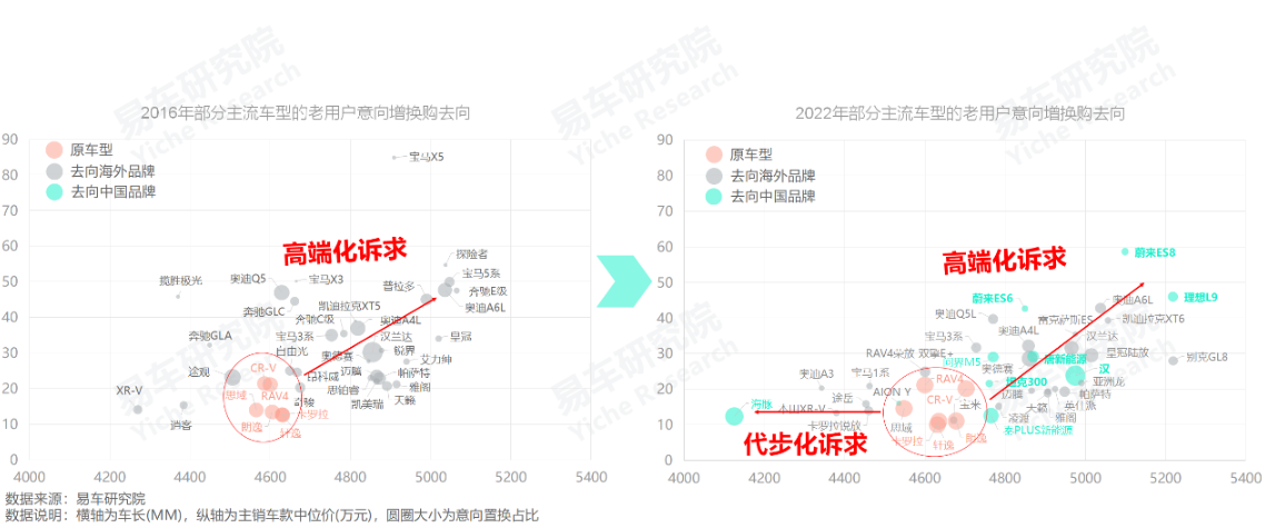汽车企业销量_2023年汽车产销量最高的中国车企是_中国销量前十名的汽车企业